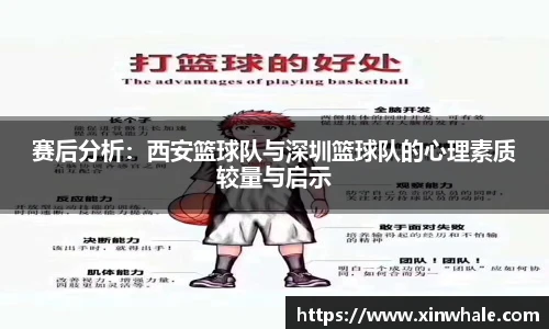 赛后分析：西安篮球队与深圳篮球队的心理素质较量与启示