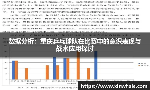 数据分析：重庆乒乓球队在比赛中的意识表现与战术应用探讨