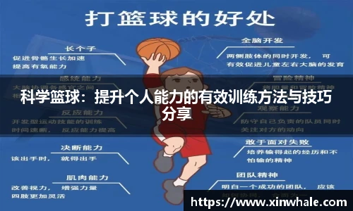 科学篮球：提升个人能力的有效训练方法与技巧分享