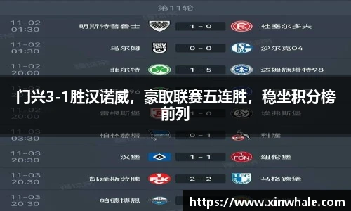 门兴3-1胜汉诺威，豪取联赛五连胜，稳坐积分榜前列