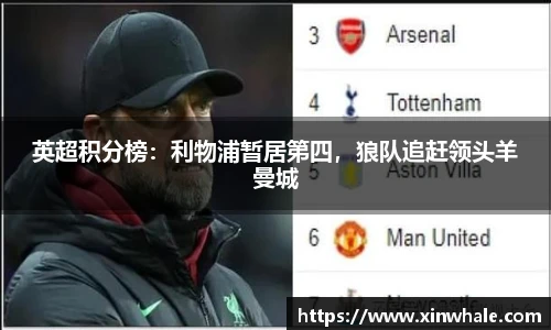 英超积分榜：利物浦暂居第四，狼队追赶领头羊曼城