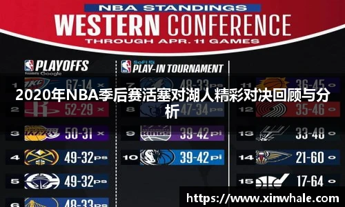 2020年NBA季后赛活塞对湖人精彩对决回顾与分析