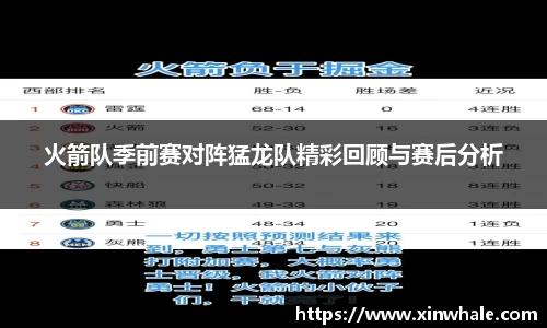 火箭队季前赛对阵猛龙队精彩回顾与赛后分析