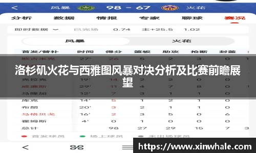 洛杉矶火花与西雅图风暴对决分析及比赛前瞻展望